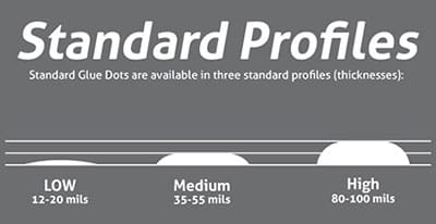 6a3d7cce729c4_profile chart